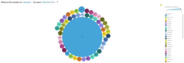 Data Analysis Assignment6.png